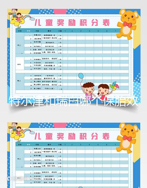 特爾津和瑞白哪個保胎效果好戳，看看二者區別就知道