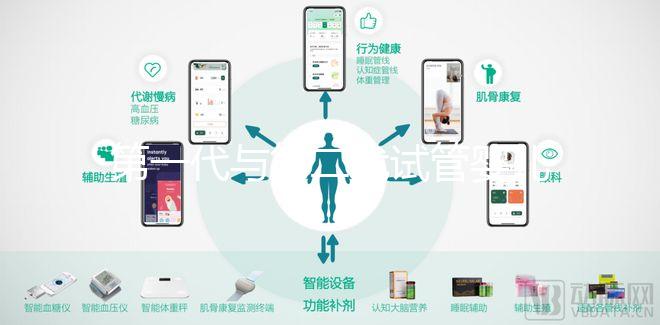 第一代與第二代試管嬰兒的區別解析:技術、適應癥及適用人群