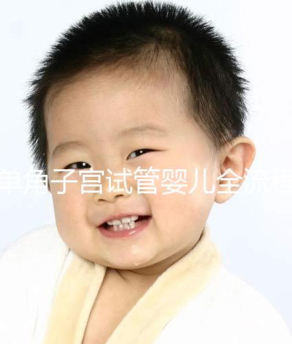 單角子宮試管嬰兒全流程分享，需不需要查宮腔鏡看完便知