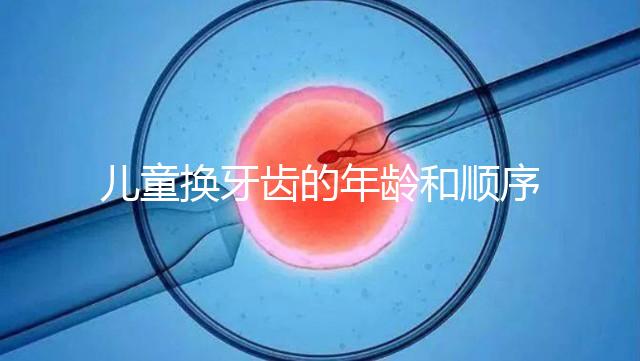 兒童換牙齒的年齡和順序是這樣的，附對照表圖片參考