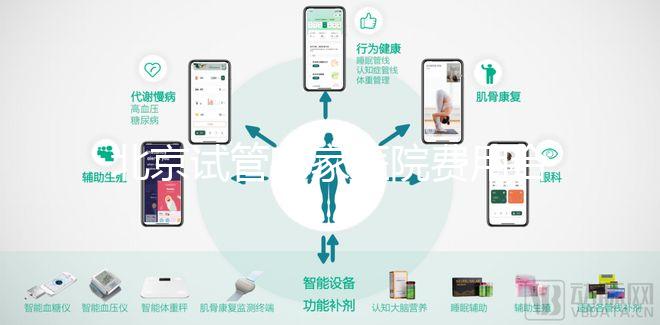 北京試管哪家醫院費用合理，流程簡單，成功率有保障？