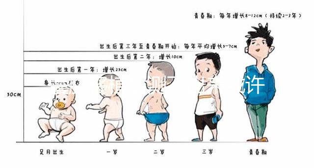 囊胚移植后測(cè)不出來或許還有戲,做好這3點(diǎn)處理方法