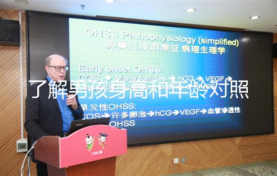 了解男孩身高和年齡對(duì)照表，第一時(shí)間排除骨骼發(fā)育問(wèn)題