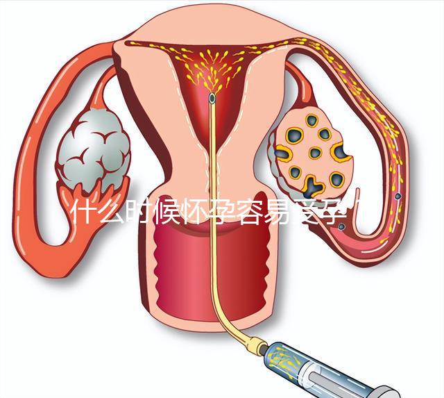 什么時候懷孕容易受孕?