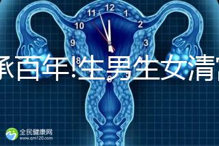傳承百年!生男生女清宮圖準確率僅為50%?