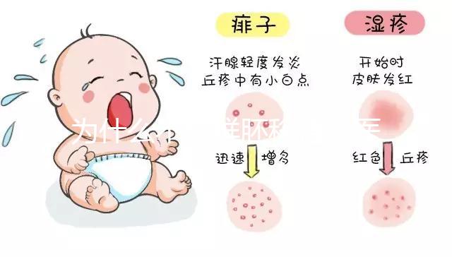 為什么不能鮮胚移植？醫(yī)生沒有細(xì)說的答案全在這里