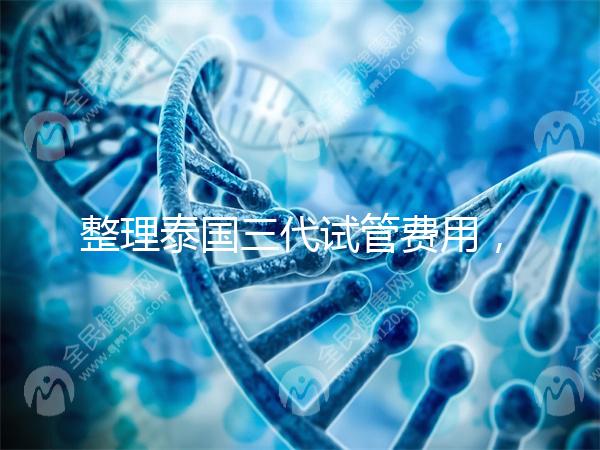 整理泰國三代試管費用，附影響因素和省錢策略，幫你懷孕！
