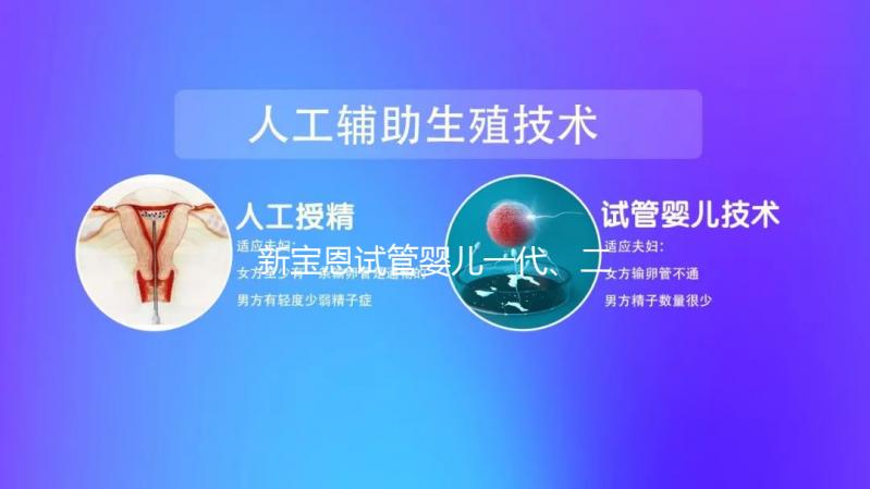新寶恩試管嬰兒一代、二代、三代：區(qū)別與選擇策略