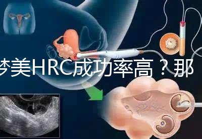 夢美HRC成功率高？那是因為有這些試管嬰兒醫生