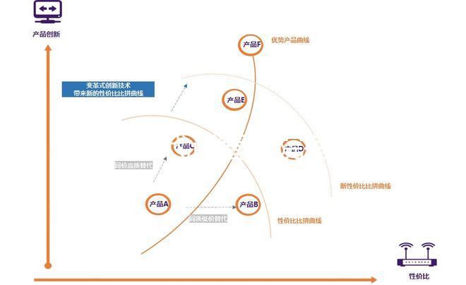 湖南三代試管醫院有哪些？超全名單一覽，附成功率