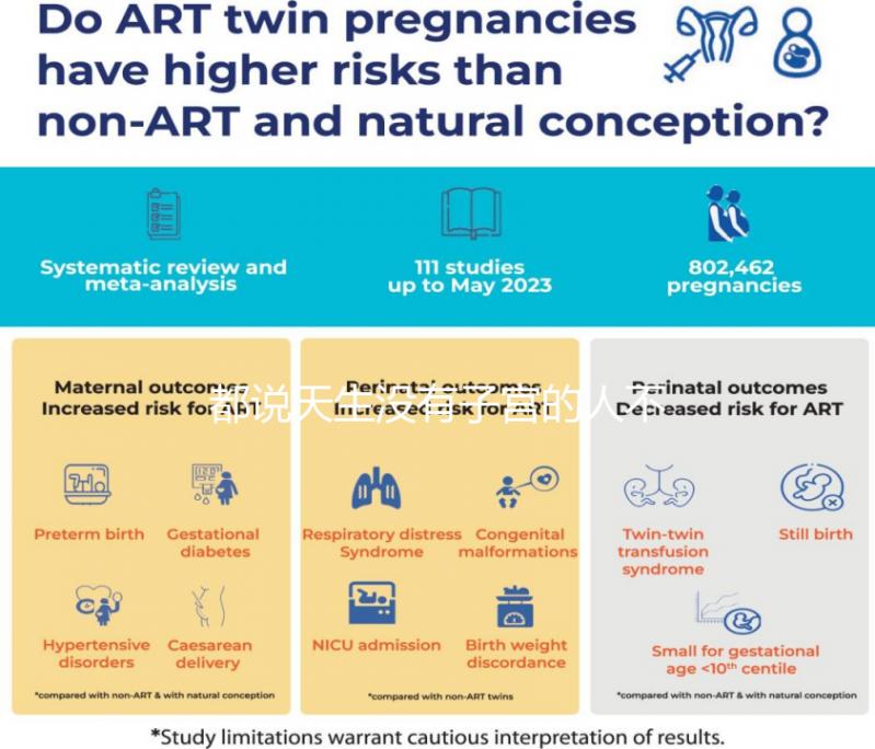 都說天生沒有子宮的人不會(huì)來月經(jīng),來看是什么原因?