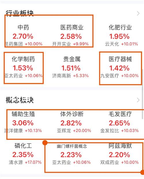 試管嬰兒周期胎停不是優生劣汰?是免疫紊亂搗的亂