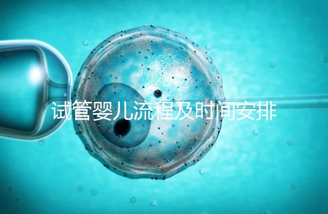 試管嬰兒流程及時間安排(試管嬰兒檢查流程步驟)