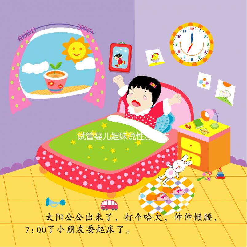 試管嬰兒姐妹說性激素六項這么看，好懂多了！