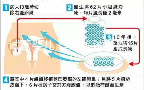 試管嬰兒 健康（試管嬰兒健康嗎？和正常小孩有區別嗎？）