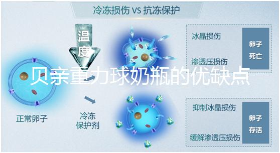 貝親重力球奶瓶的優缺點分析，吸管帶與不帶重力球區別不小