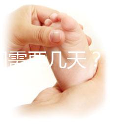 還在問需要幾天？揭秘“胚胎培養”那些你不知道的事！