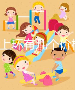 2024上環有幾個價格清單，找對醫院最便宜的100元也能搞定